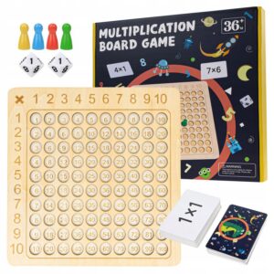 Gra Matematyczna Montessori - Mistrz Tabliczki Mnożenia